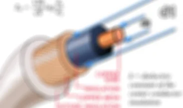 Coaxial Cable Impedance Calculator