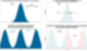 Inverse Discrete Fourier Transform Calculator