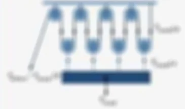 Mechanical Advantage of a Pulley Calculator