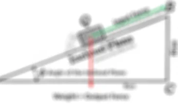 Mechanical Advantage of an Inclined Plane Calculator