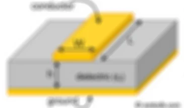 Microstrip Impedance Calculator