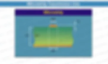 Microstrip PCB Impedance Calculator