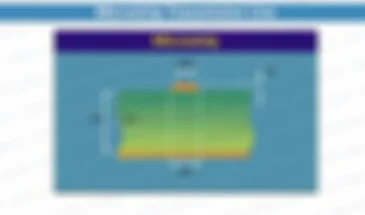 Microstrip Transmission Lines Impedance Calculator