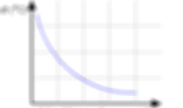 Temperature Rise in Pumps Calculator